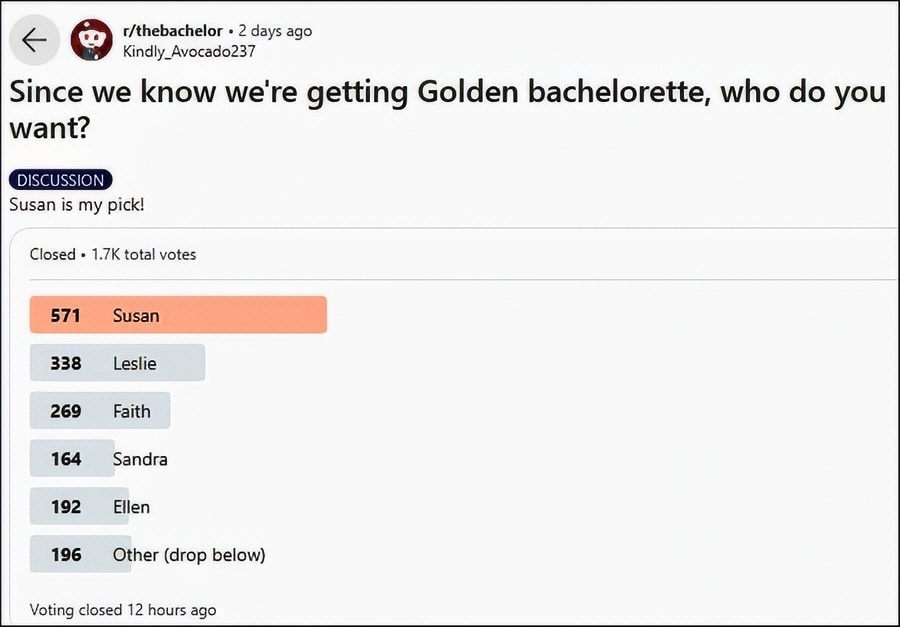 Golden Bachelorette Poll Results - Reddit